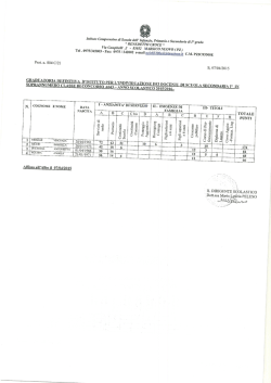 Graduatorie definitive docenti SCUOLA SECONDARIA I GRADO