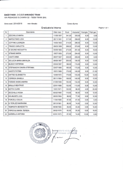 Graduatoria lnterna - Terzo Circolo Trani G. D`Annunzio