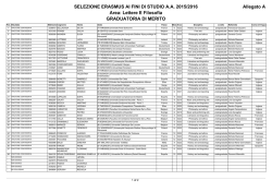 graduatoria-sms-Lettere - Scuola di Scienze Umanistiche