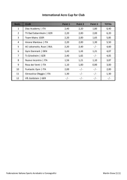 Programma x class ACRO.xlsx