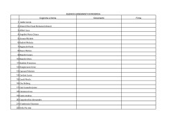 Elenco candidati