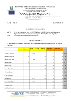 graduatoria provvisoria