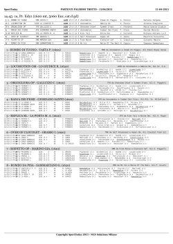 14.45: 1a, Pr. Edyz (1620 mt, 5060 Eur, cat.d gd)