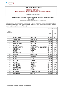Graduatoria IDONEI ma non ammessi per esaurimento dei posti