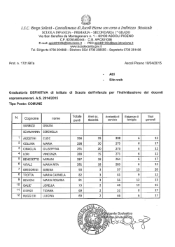 Graduatoria Scuola Infanzia Posto Comune e Sostegno