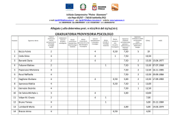 GRADUATORIA PROVVISORIA PSICOLOGO Ischitella