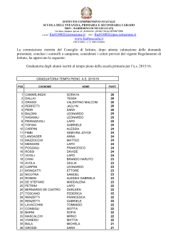 GRADUATORIA degli alunni iscritti al TEMPO PIENO