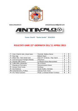 i risultati della 22ª giornata del Torneo Amatoriale AntaCalcio Over45