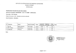 Graduatorie interne Docenti 2014/2015 I.T.E.