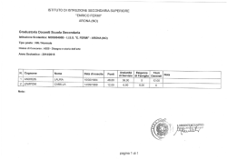 Graduatorie interne Docenti 2014/2015 LICEI