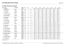 Giro Media Blenio 2015, Dongio (1) 10km Grand Prix