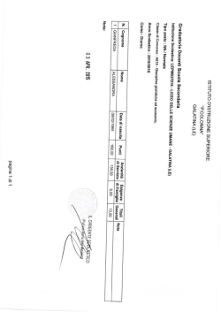 Graduatoria Liceo delle Scienze Umane.pdf