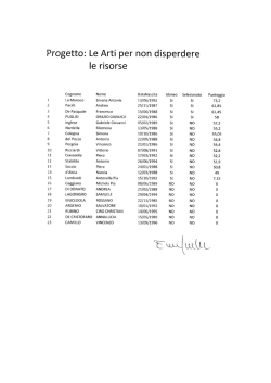 Graduatorie progetto Le arti per non disperdere le risorse.pdf