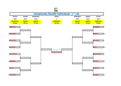Tabellone 1^ cat. - Archi di Claudio Golf Club