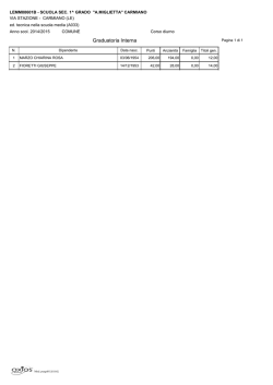 ed tecnica.pdf - Istituto Comprensivo Carmiano