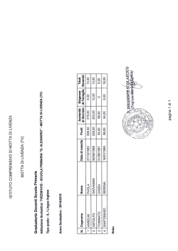 Graduatoria Inglese Primaria.pdf