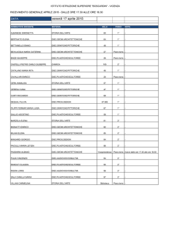 Docenti, materie e aule ricevimento generale 17-04-2015