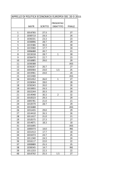 ris 20 03 15.xlsx