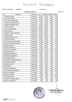grad.int.provv .prim.pdf