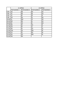 8.20 5A 5B 4A 1B 8.45 5C 4D 4E 2G 9.10 1C 5F 2F 2I 9.35 5G 5H