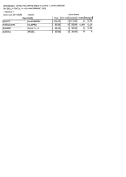 graduatoria interna SCUOLA INFANZIA.pdf