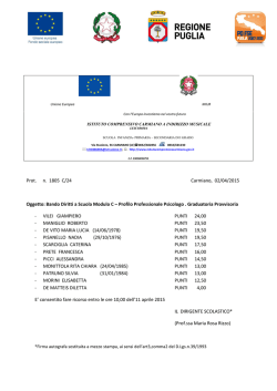 GRADUATORIA PROVVISORIA Psicologo.pdf