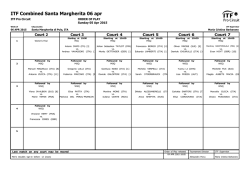 ITF Tournament Planner