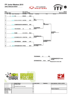 ITF Junior Masters 2015