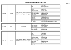 Convocazioni Provinciali GGG aprile 2015