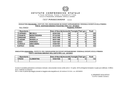 Graduatoria soprannumerari Scuola Primaria posto