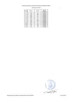 Scuola Assegnata pratica Punll1 Punt. 2