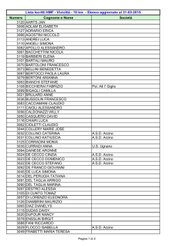 lista iscritti mezza non competitiva 10 km aggiornata al 31 marzo 2015