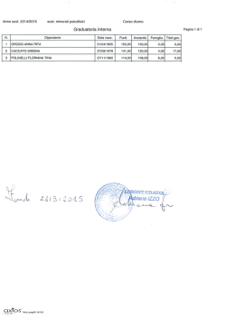 graduatoria interna sc. infanzia sostegno
