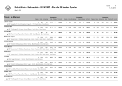 Schnittliste Heim