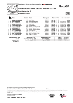 R_Practice CLASSIFICATION