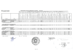 GRADUATORIA PROVVISORIA LABORATORI DOCENTI A.S.2015