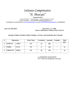 GRAD. IN. c.c. A050