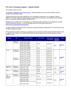 PTC Creo 3.0 Hardware Support – Hewlett Packard