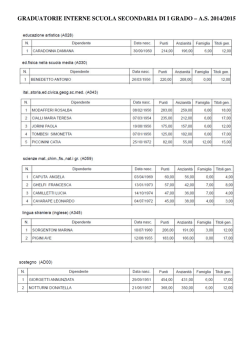 graduatorie interne scuola secondaria di i grado &ndash; as 2014/2015