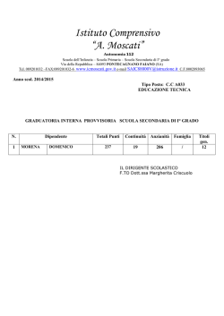 GRAD. IN. c.c. A033