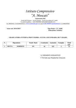 GRAD. IN. c.c. A028