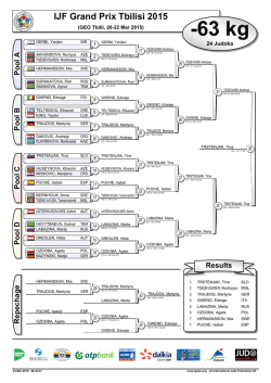 Judo Contest Sheet - International Judo Federation