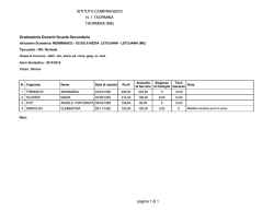 Graduatoria media LETOJANNI_A043.pdf