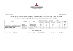 Graduatoria provvisoria esperti test universitari &ndash; moduli Biologia