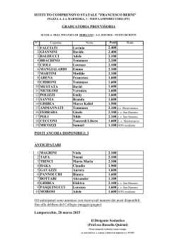 Graduatoria per a.s. 2015/2016 Scuola Infanzia Borgano