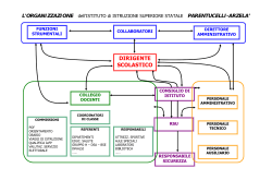 Allegato 2 - Istituto Parentucelli