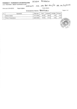 Graduatoria