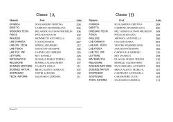 docenti-classi