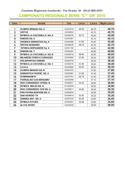 Classifica Regionale Campionato di serie C 2015