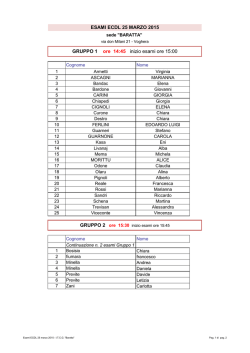 GRUPPO 1 ore 14:45 inizio esami ore 15:00 ESAMI ECDL 25